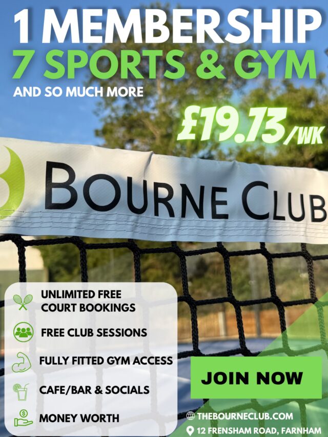 WHAT DO YOU GET FOR £19.72 A WEEK? 

Meet our Platinum Membership — your all-access pass to life at The Bourne Club! 

🏆 7 racket sports and gym in 1 membership.
Tennis, Padel, Squash, Badminton, Pickleball, Racketball, Table tennis

💪 Free Gym access
📅 Free Unlimited court bookings for all sports 
🎯 Free Access to club sessions
🥳 Social community, with cafe and bar and events!

Whether you’re looking to improve your game, get fitter, try something new or meet your next playing partner, there’s so much to get involved in at The Bourne Club with the ease of one membership. 

One club. One location. Seven sports. Endless ways to play. 🙌

Ready to make more of your week?

📩 Drop us a DM to find out more about Platinum Membership!

#surreysport #farnham #surreylife #racketsport #memberships